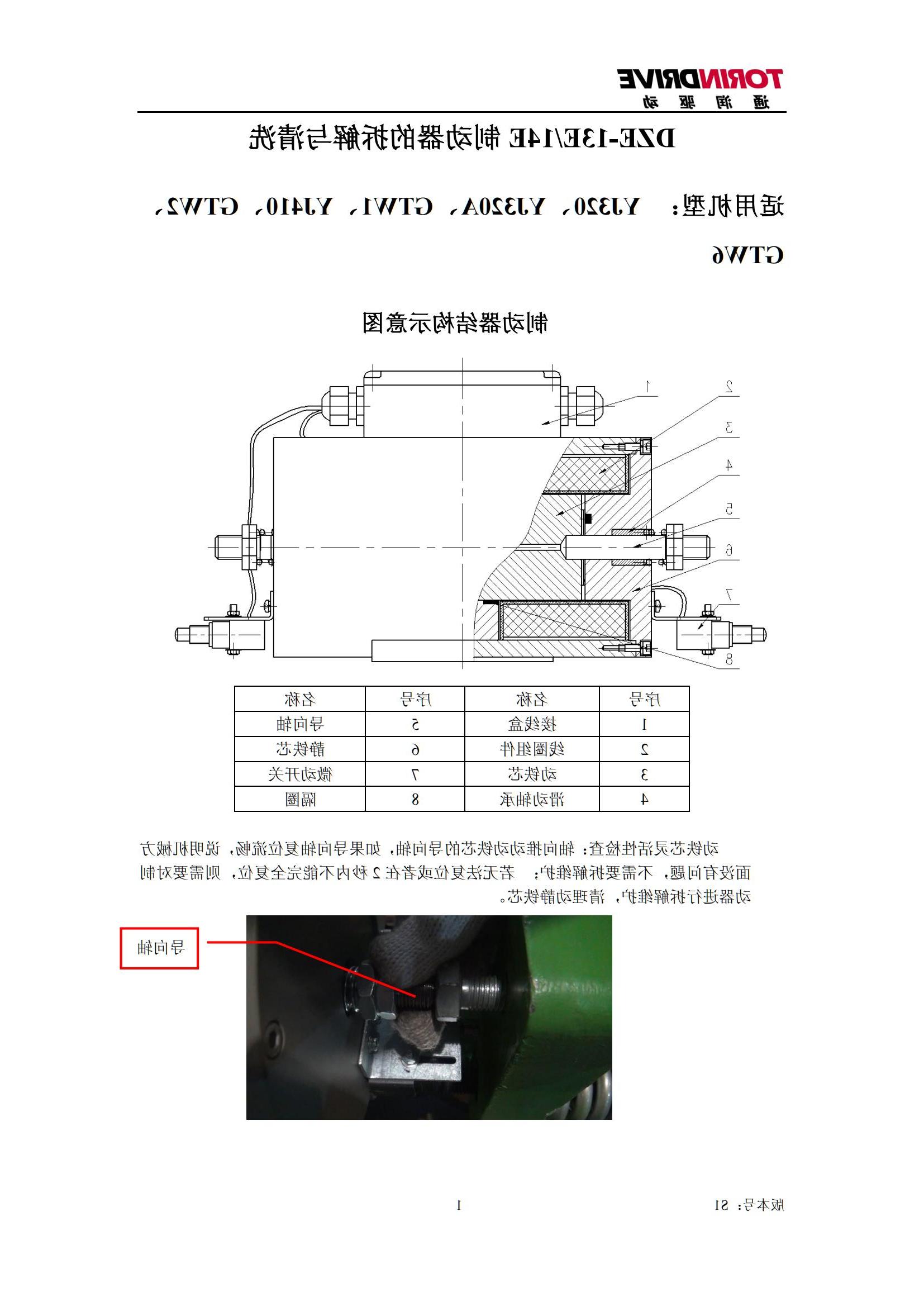 DZE-13E 14E制动器的拆解与清洗（S1版本）